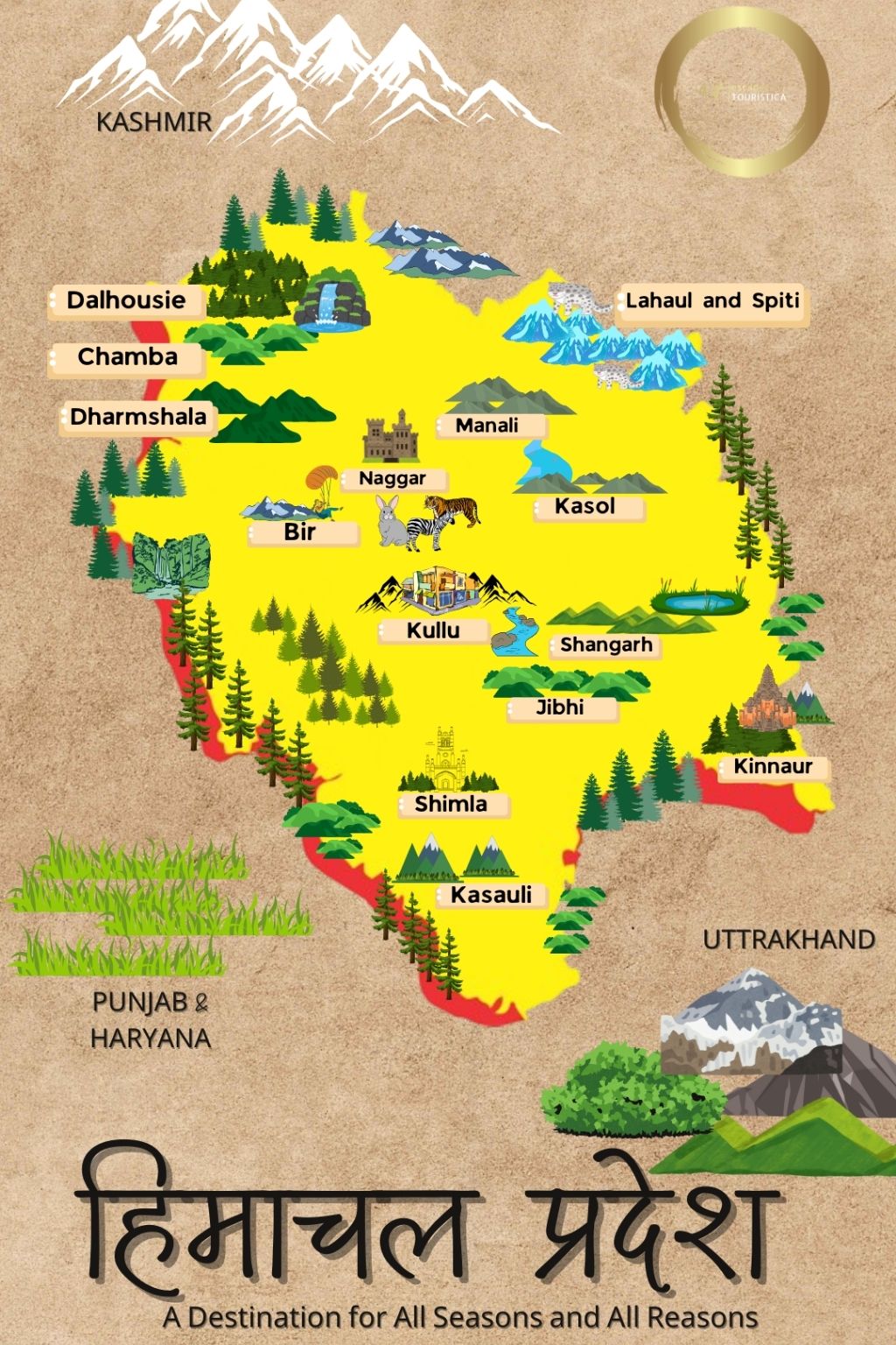 Himachal Pradesh Tour Packages