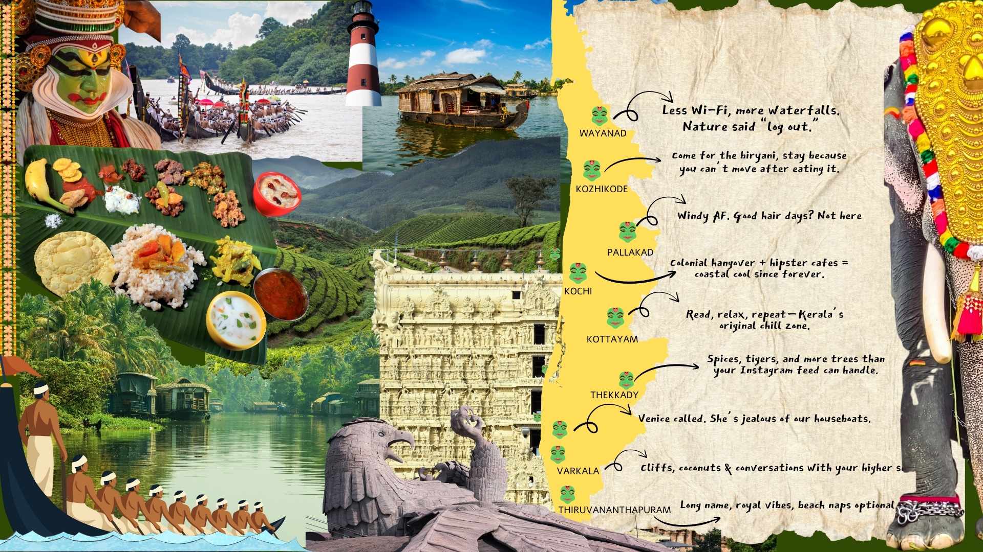 Kerala Tour Packages
