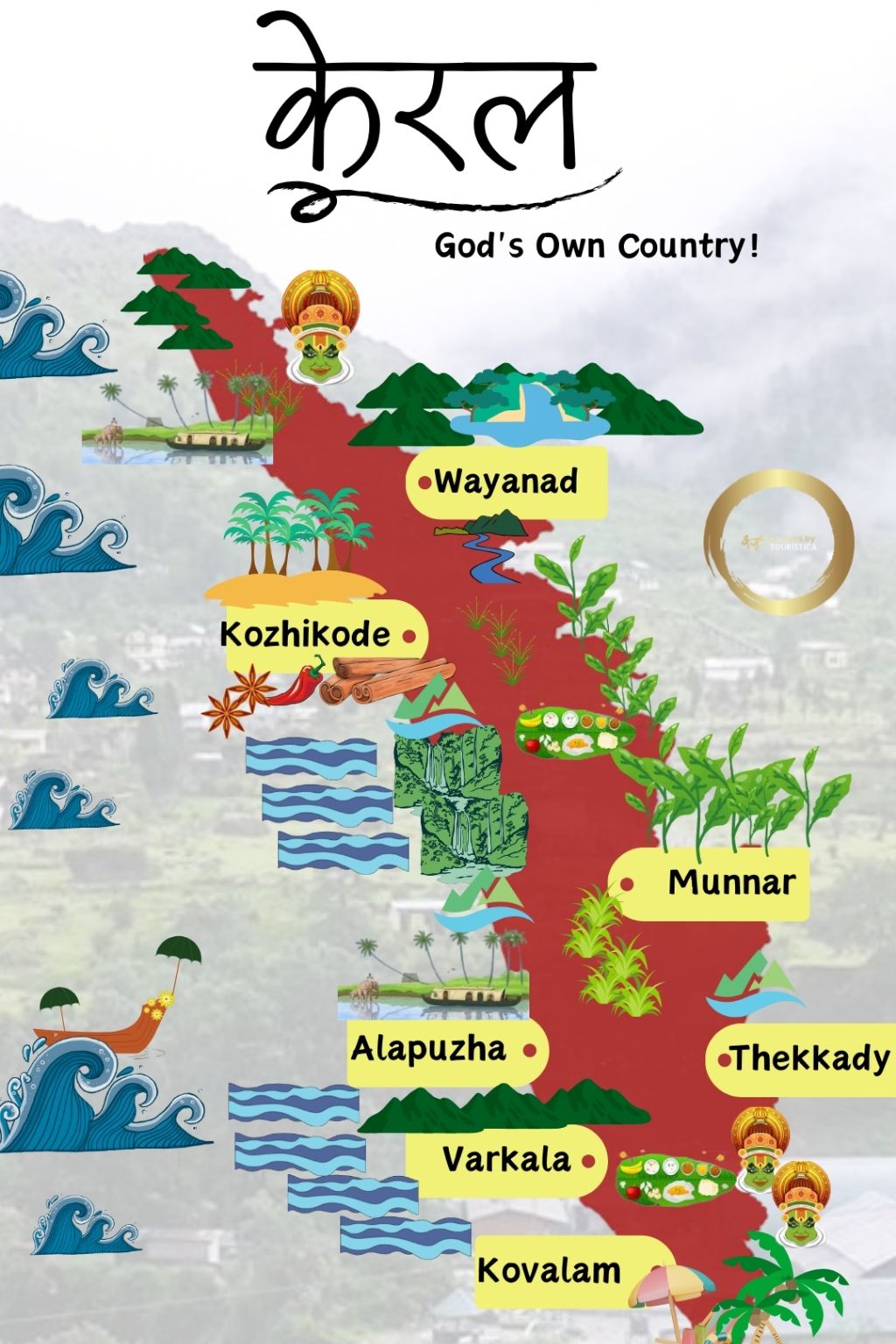 Kerala Tour Packages