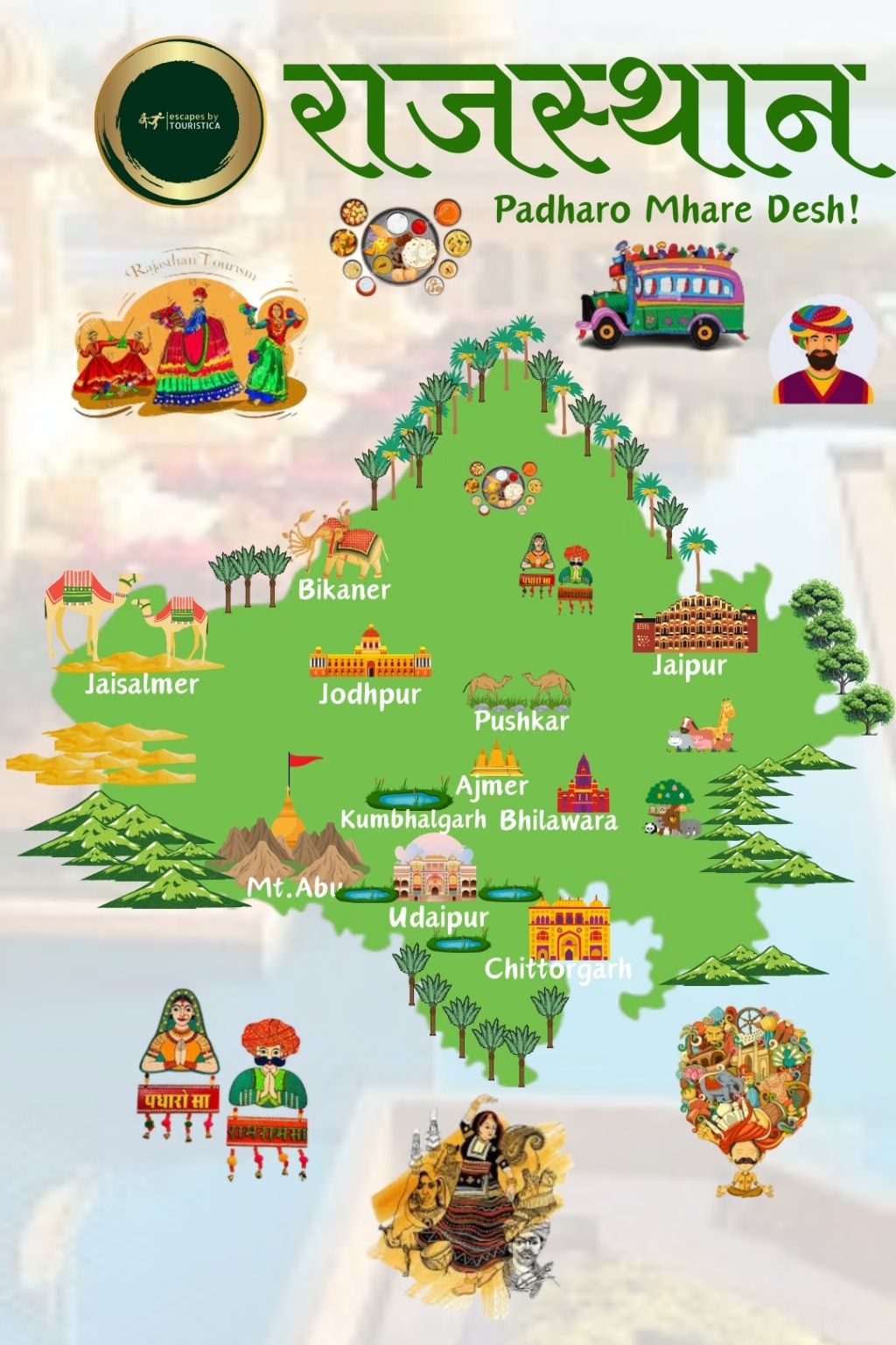 Rajasthan Tourist Map