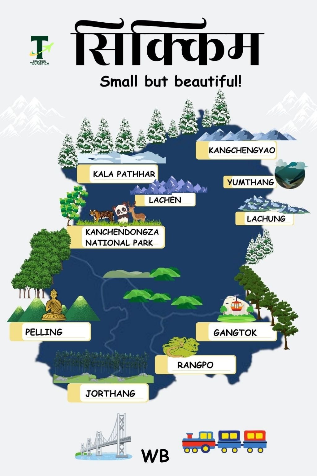 Sikkim Map