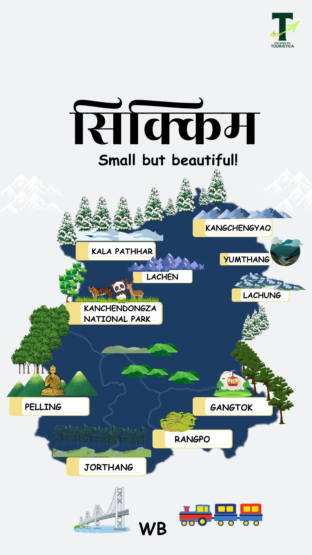 Sikkim Tour Map